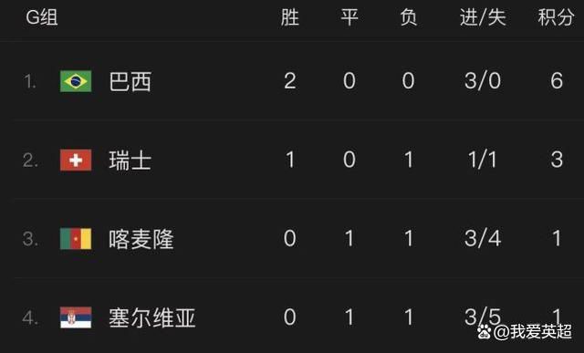 恋爱的极限蹦极